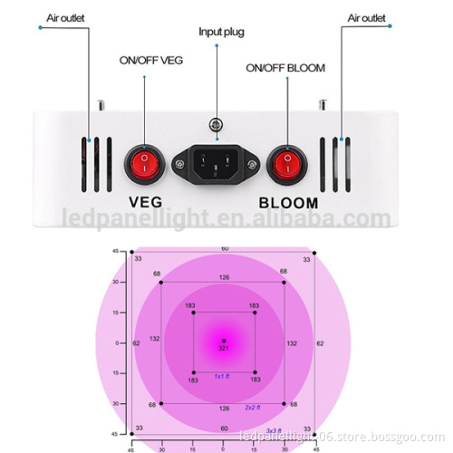 2016 professional indoor hydroponic systems high lumen 1000w LED grow light replace HPS 1500w